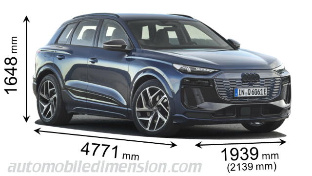 Dimensioni Audi Q6 e-tron 2024 con lunghezza, larghezza e altezza