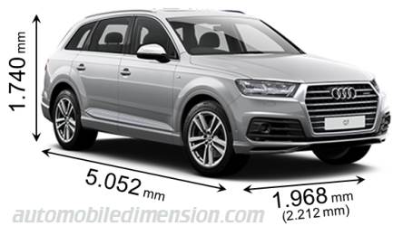 Audi Q7 2015 afmetingen