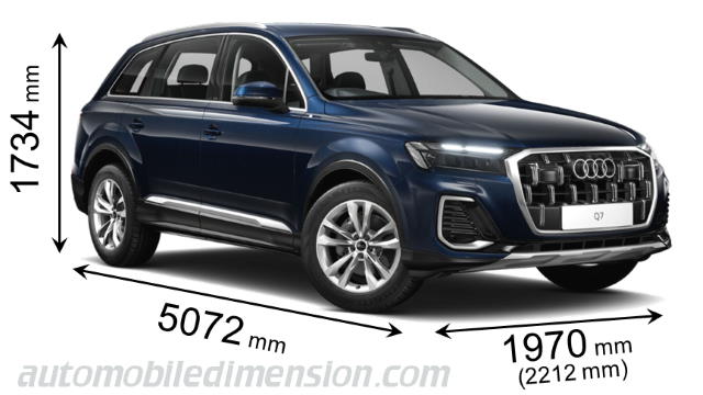 Audi Q7 2024 afmetingen met lengte, breedte en hoogte