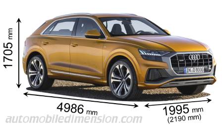 Audi Q8 2019 mått