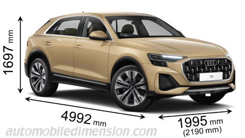 Dimensioni Audi Q8 2024 con lunghezza, larghezza e altezza