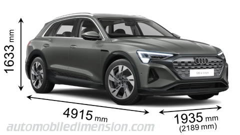 Audi Q8 e-tron 2023 Abmessungen mit Länge, Breite und Höhe