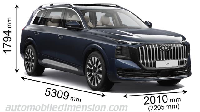Audi Q9 Abmessungen
