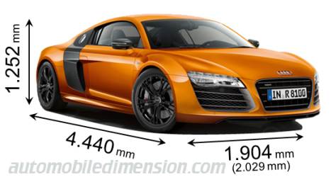 Audi R8 Coupe 2012 afmetingen