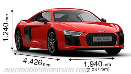 Audi R8 Coupe 2015 Abmessungen