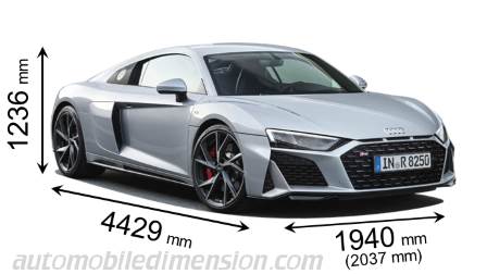 Dimension Audi R8 Coupe 2019 avec longueur, largeur et hauteur