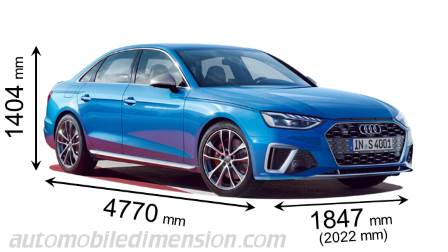 Audi S4 2020 Abmessungen mit Länge, Breite und Höhe