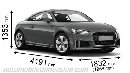 Dimension Audi TT Coupe 2019 avec longueur, largeur et hauteur