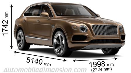 Bentley Bentayga 2016 mått