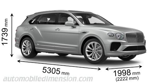 Bentley Bentayga EWB 2023 Abmessungen mit Länge, Breite und Höhe