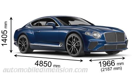 Dimension Bentley Continental GT 2018 avec longueur, largeur et hauteur