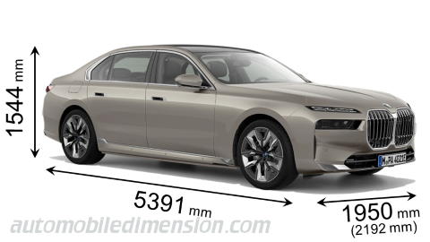 Dimension BMW i7 2023 avec longueur, largeur et hauteur