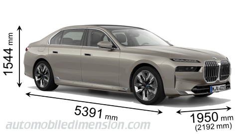 BMW i7 2023 mått med längd, bredd och höjd