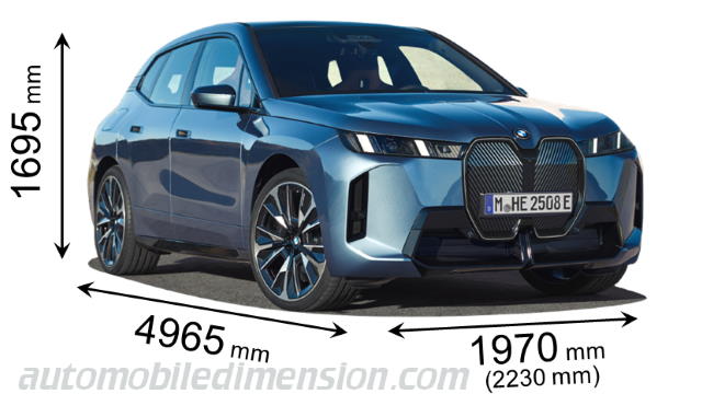BMW iX dimensions