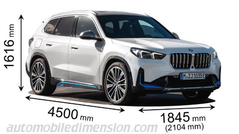 BMW iX1 2023 afmetingen met lengte, breedte en hoogte