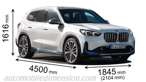 BMW iX1 lengte x breedte x hoogte