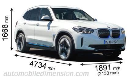 BMW iX3 2021 afmetingen