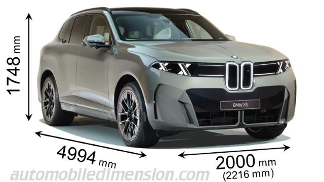BMW iX5 2027