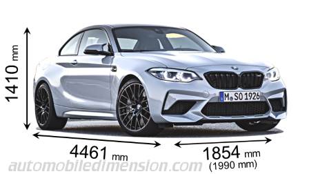 Dimensions Of Bmw Cars Showing Length Width And Height