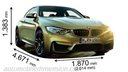 BMW M4 Coupé Abmessungen