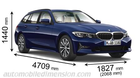 Dimensions Of Bmw Cars Showing Length Width And Height