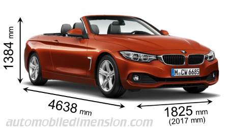 BMW 4 Cabrio 2017 Abmessungen