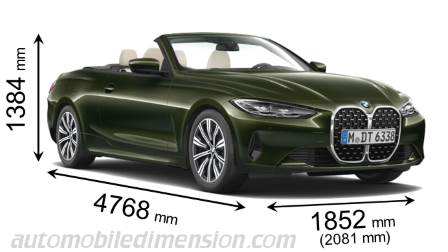 BMW 4 Cabrio 2021 Abmessungen mit Länge, Breite und Höhe