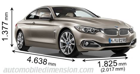 Dimension BMW 4 Coupe 2013