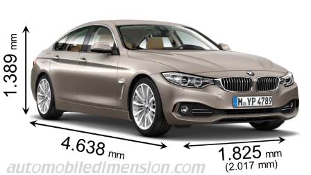 Dimension BMW 4 Gran Coupe 2014