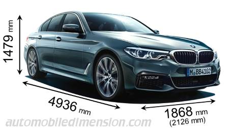 BMW 5 2017 Abmessungen