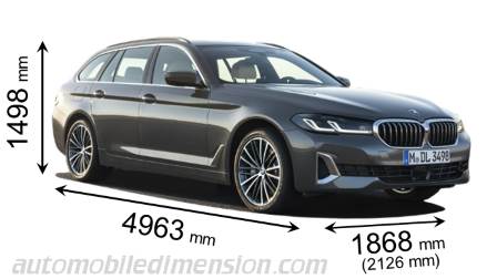 BMW 5 Touring 2020 afmetingen met lengte, breedte en hoogte