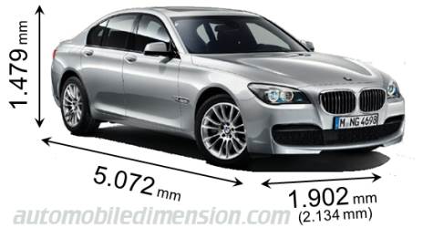 Dimension BMW 7 2009