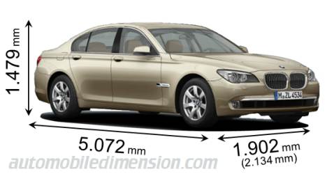 BMW 7 2012 dimensions