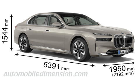 BMW 7 Serie lengte x breedte x hoogte