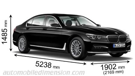 BMW 7 L 2015 mått