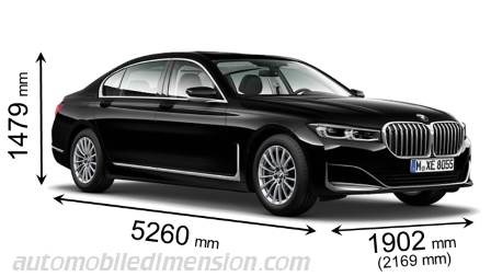 BMW 7 L 2019 afmetingen met lengte, breedte en hoogte