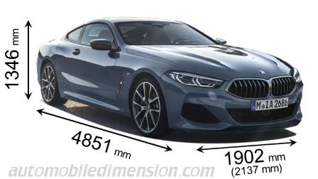 BMW 8 Coupe 2018 afmetingen met lengte, breedte en hoogte