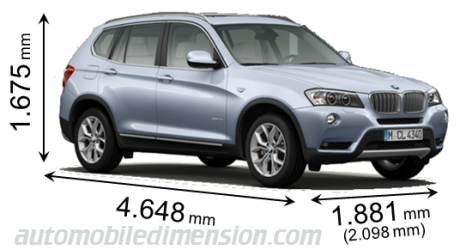 BMW X3 2011 afmetingen