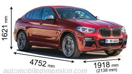 BMW X4 2018 mått