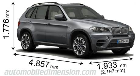 BMW X5 dimensions, boot space and electrification