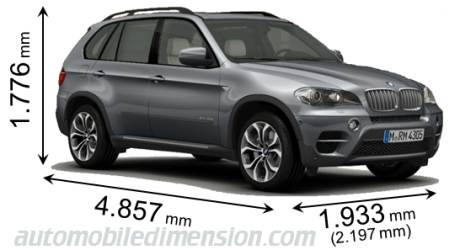 BMW X5 2010 afmetingen