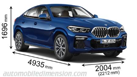 BMW X6 2020 afmetingen