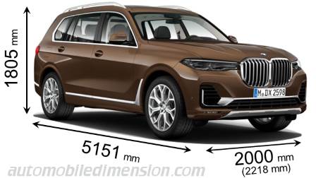 Bmw X7 2019 Abmessungen Kofferraumvolumen Und Innenraum