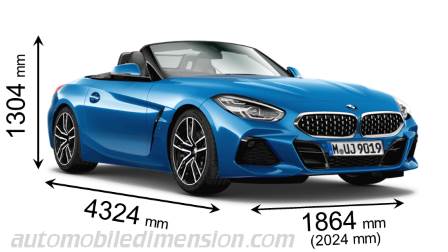 Dimension BMW Z4 2019 avec longueur, largeur et hauteur