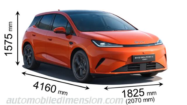 BYD Dolphin G Abmessungen