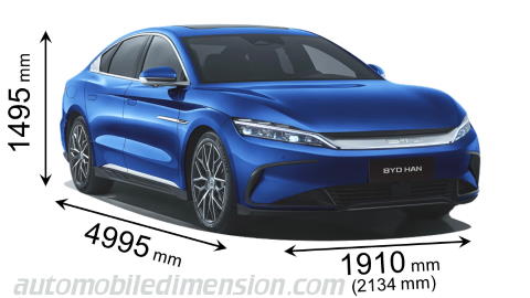 BYD Han 2023