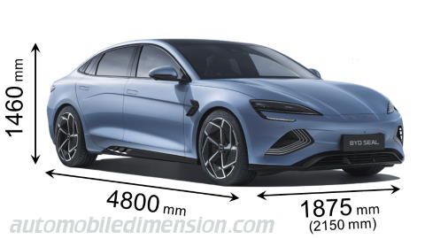 BYD Seal dimensions