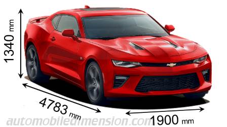 Chevrolet Camaro 2017 Abmessungen mit Länge, Breite und Höhe