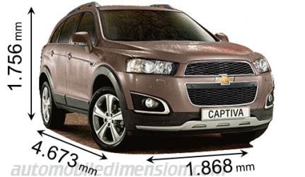 Chevrolet Captiva 2013