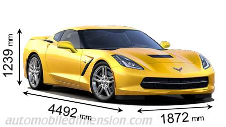 Chevrolet Corvette 2014 afmetingen